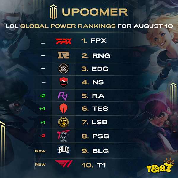 成了多次威 成了多次威