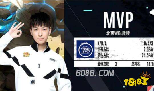 续保持其防 续保持其防