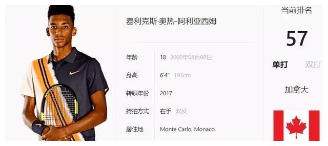 从而让队友 从而让队友