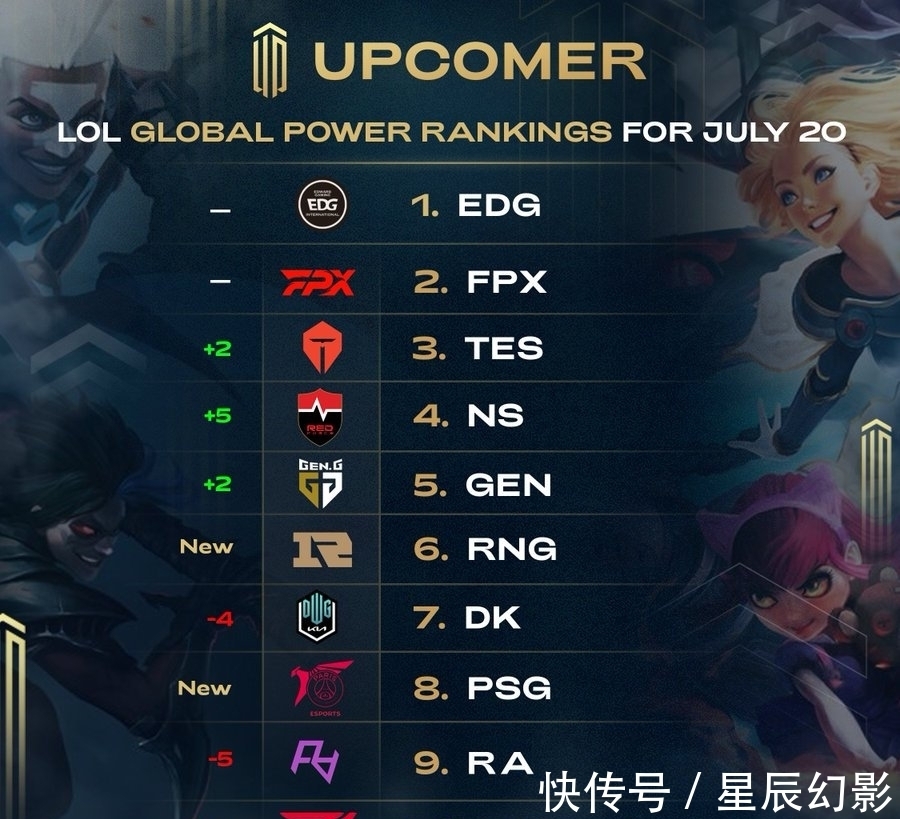 经济系统 经济系统